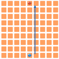 Image of the game board showing the direction of play